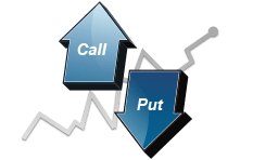 call put options